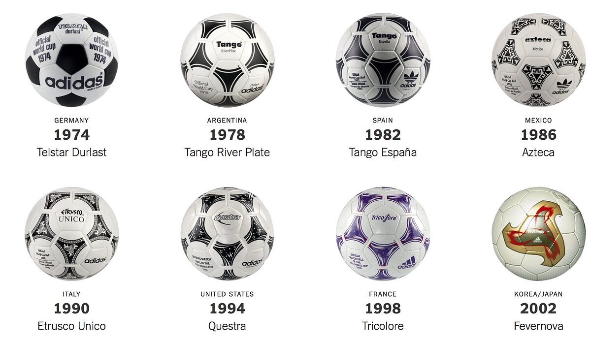 futbol topu futbol topu